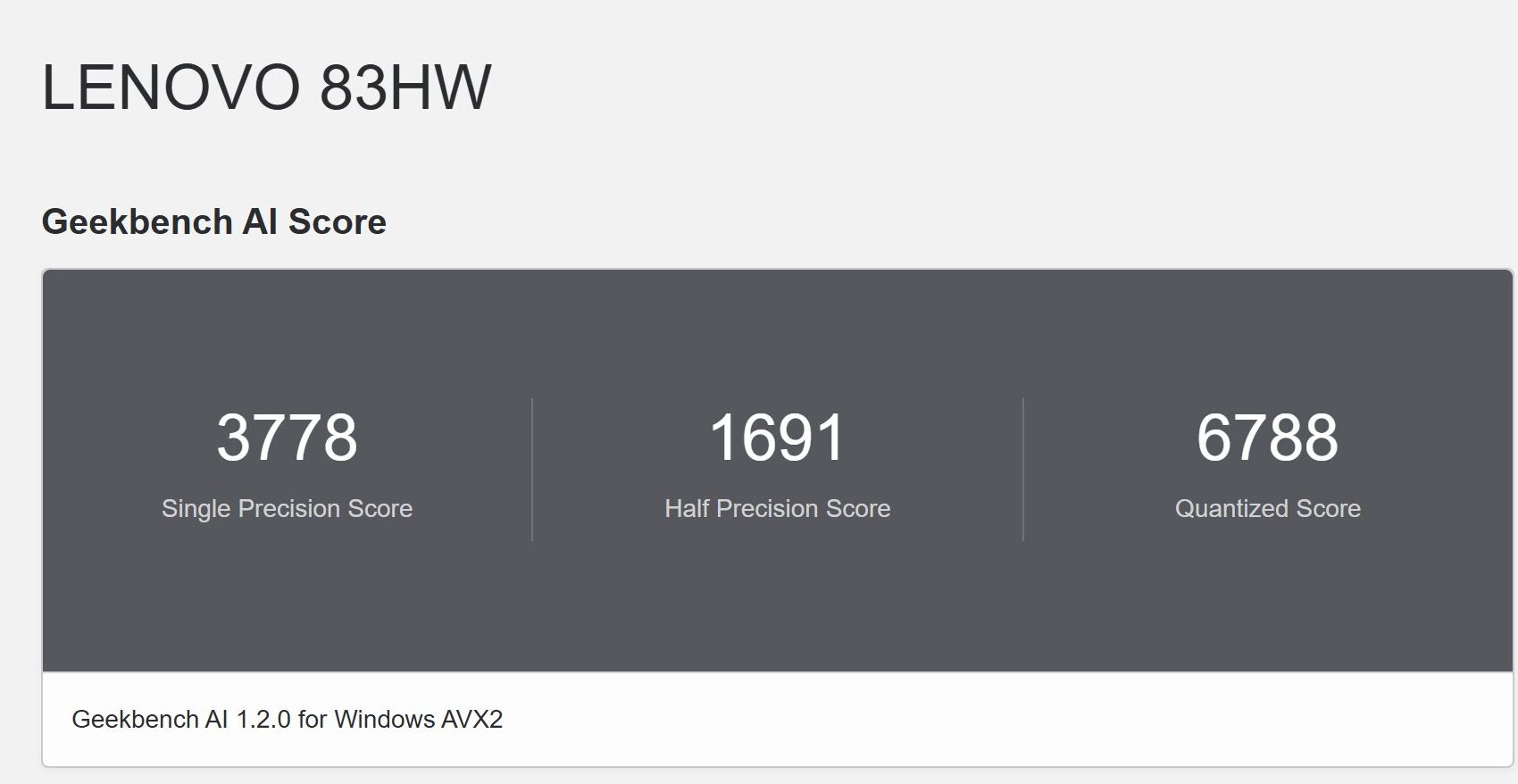 Lenovo IdeaPad Slim 5 Gen 10(16型 AMD) Geekbench AI計測結果