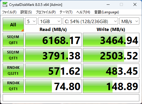 Lenovo ThinkPad T14 Gen 6 AMD(14型 AMD) シーケンシャル速度計測結果