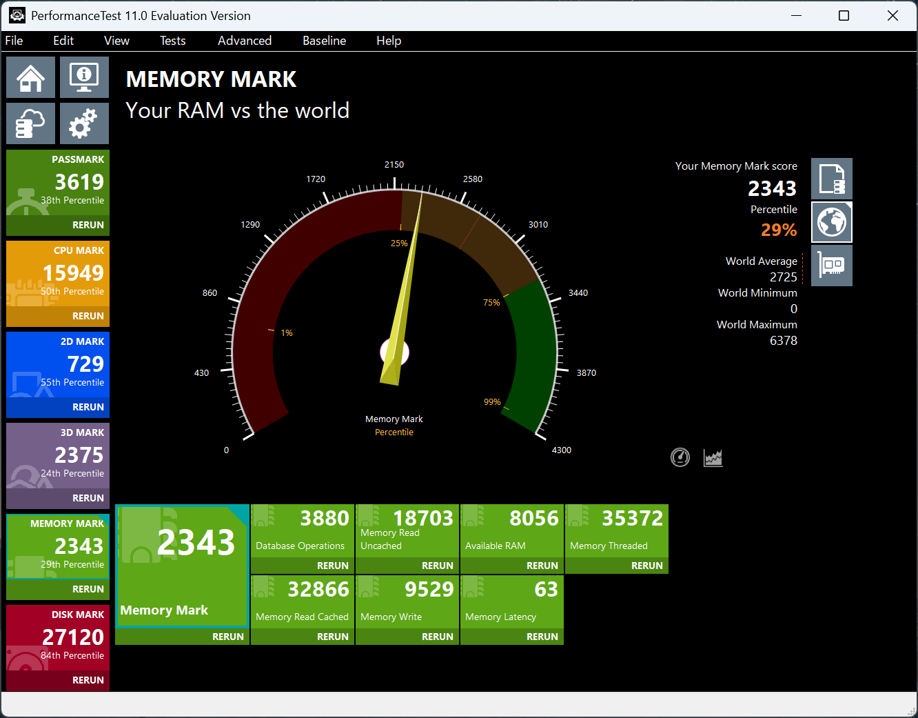 Lenovo V14 Gen 4 AMD 2025年モデル Memory Mark計測結果