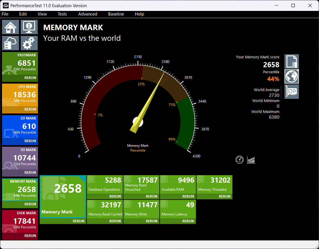 Lenovo LOQ Essential Gen 9 (15.6型 Intel) Memory Mark計測結果