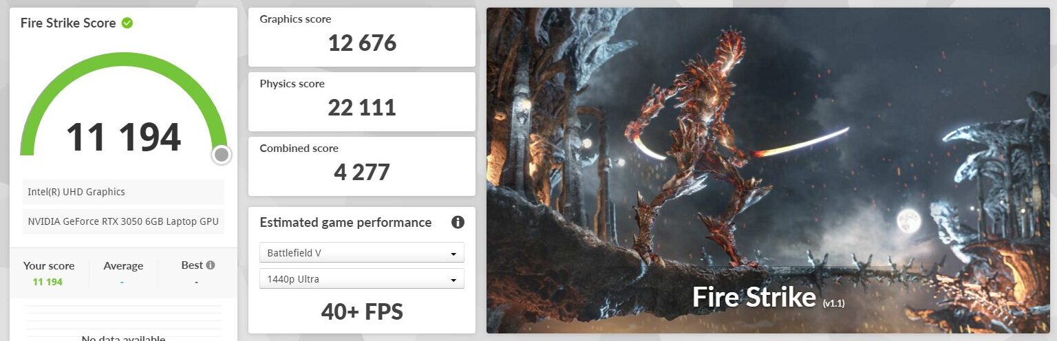 Lenovo LOQ Essential Gen 9 (15.6型 Intel) Fire Strike計測結果