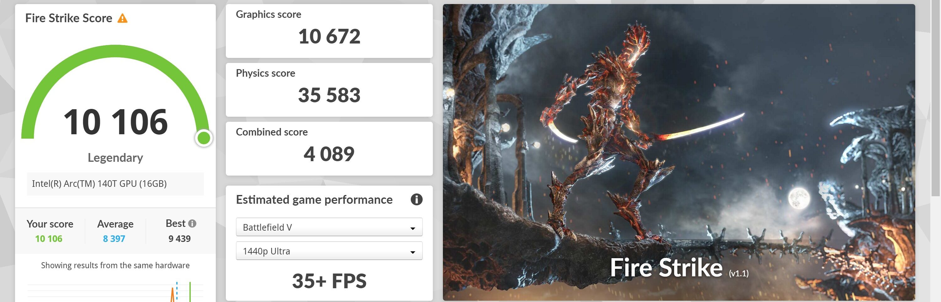 Lenovo Yoga Pro 7i Gen 10 Aura Edition(14型 Intel)　Fire Strike計測結果