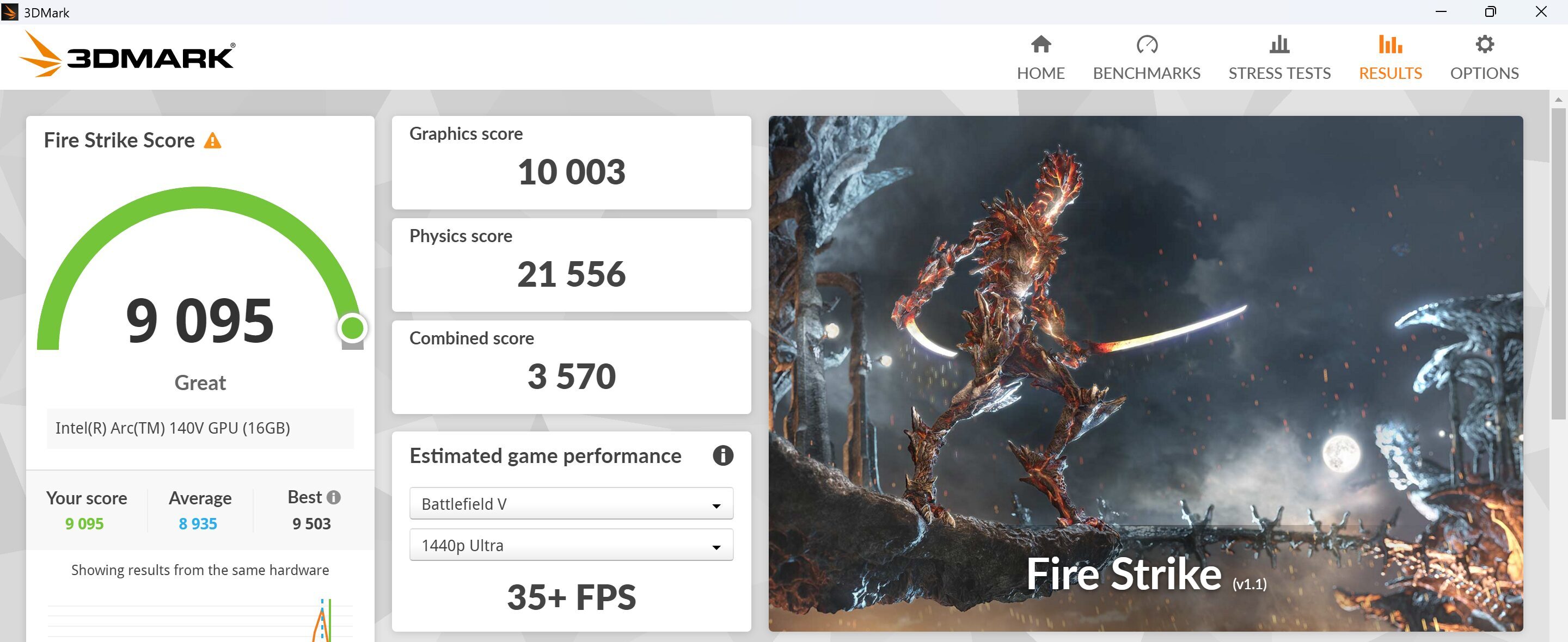 Lenovo Yoga Slim 7i Aura Edition Gen10(14型 Intel)　Fire strike計測結果