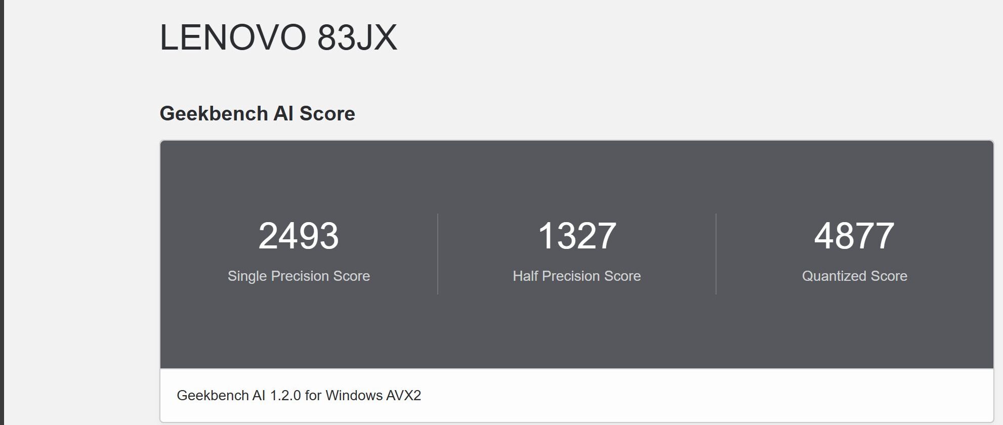 Lenovo Yoga Slim 7i Aura Edition Gen10(14型 Intel)　Geekbench 2024計測結果