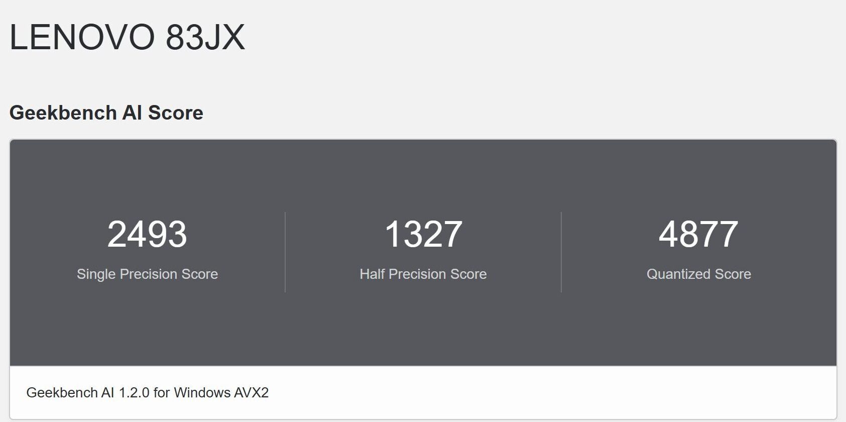 Lenovo Yoga Slim 7i Aura Edition Gen10(14型 Intel)　Geekbench 2024計測結果