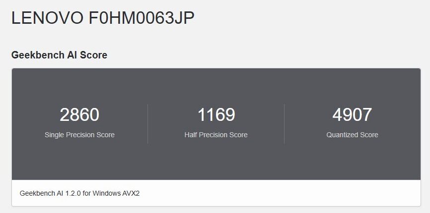 Lenovo IdeaCentre AIO 27IRH9 Geekbench AI計測結果