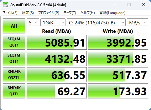 Lenovo IdeaCentre AIO 27IRH9 シーケンシャル速度計測結果