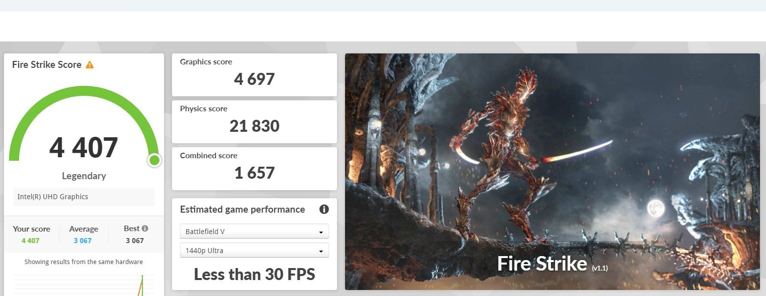 Lenovo IdeaCentre AIO 27IRH9 Fire Strike計測結果