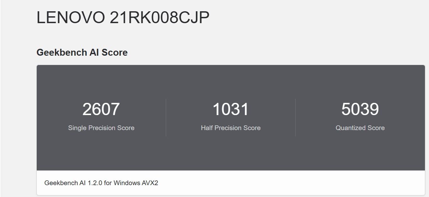 Lenovo ThinkPad X13 Gen 6(13.3型 Intel) Geekbench AI計測結果