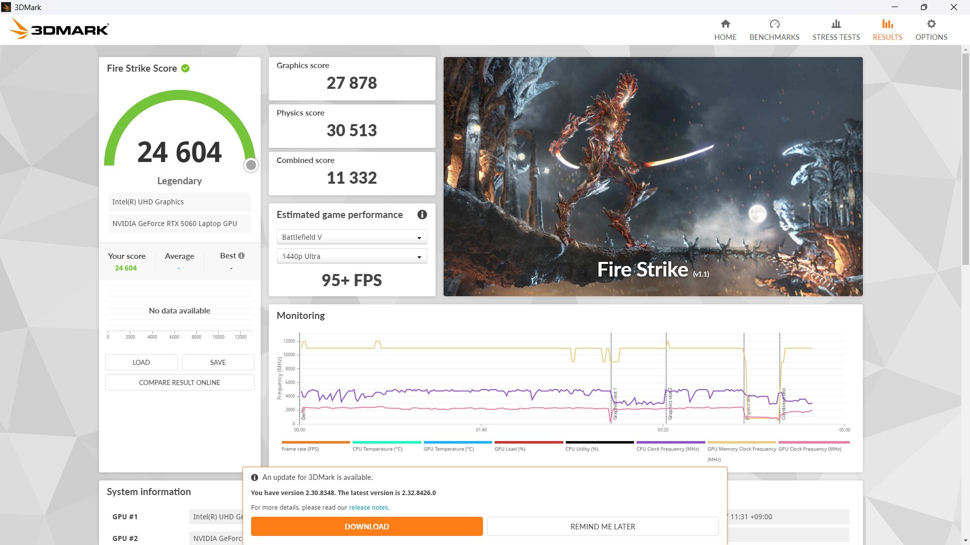 Lenovo LOQ 15IRX10（15.6型 Intel） バランスモード　Fire Strike計測結果