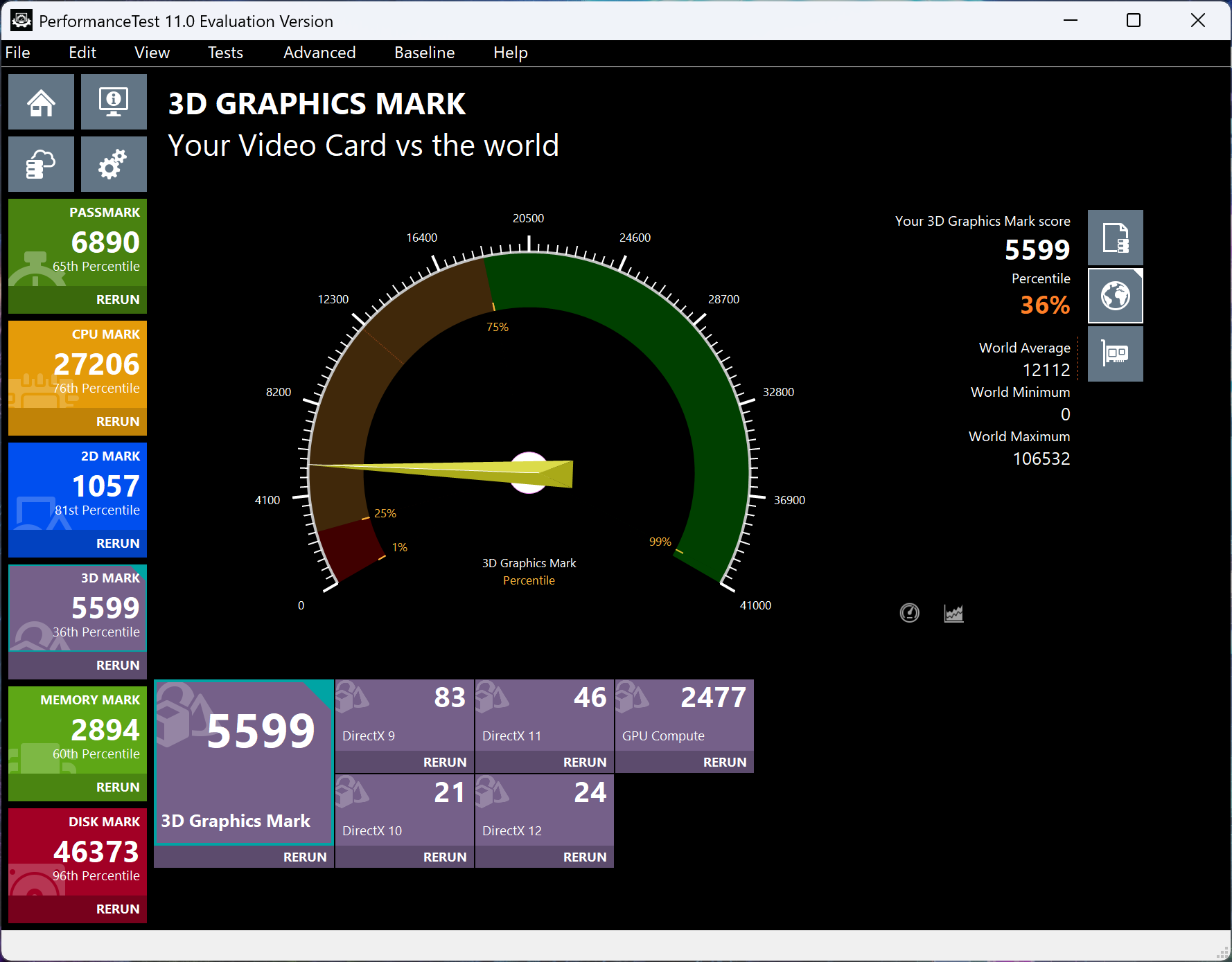 Lenovo Yoga Slim 7 Gen 10(14型 AMD) 3D Graphics Mark計測結果