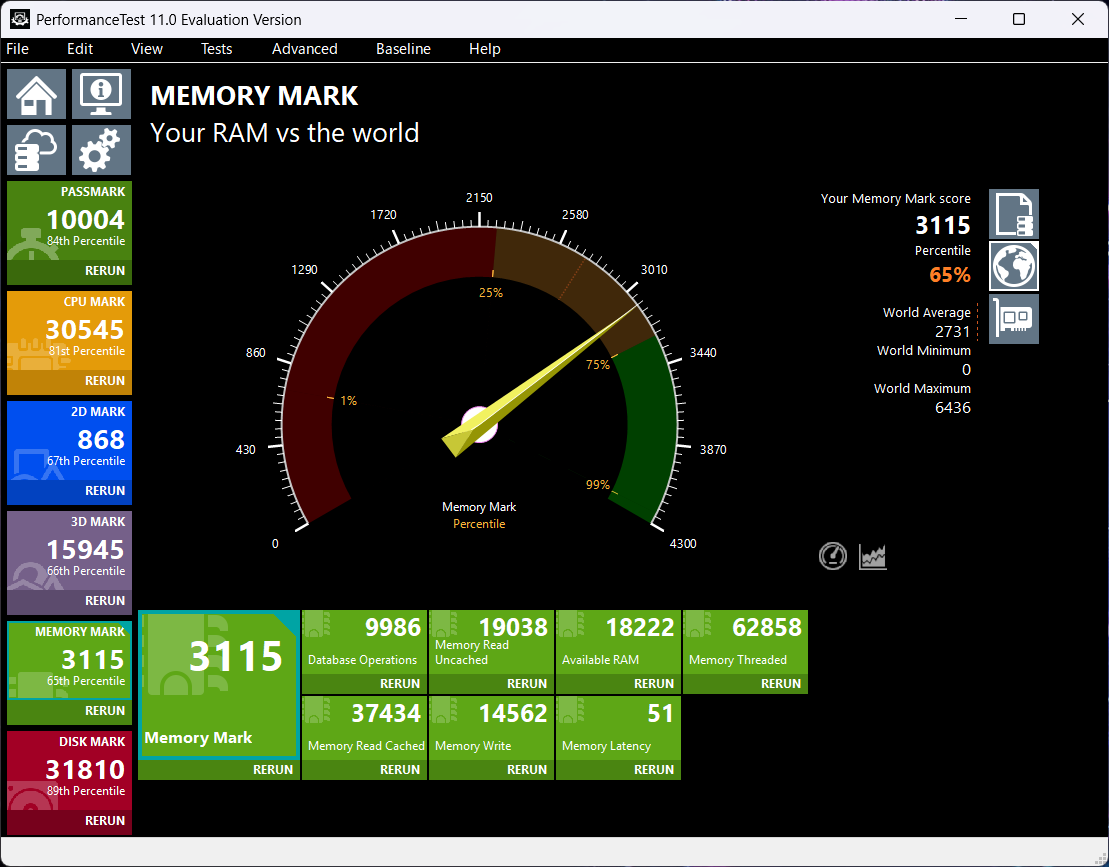 Lenovo LOQ 15IRX10（15.6型 Intel） Memory Mark計測結果