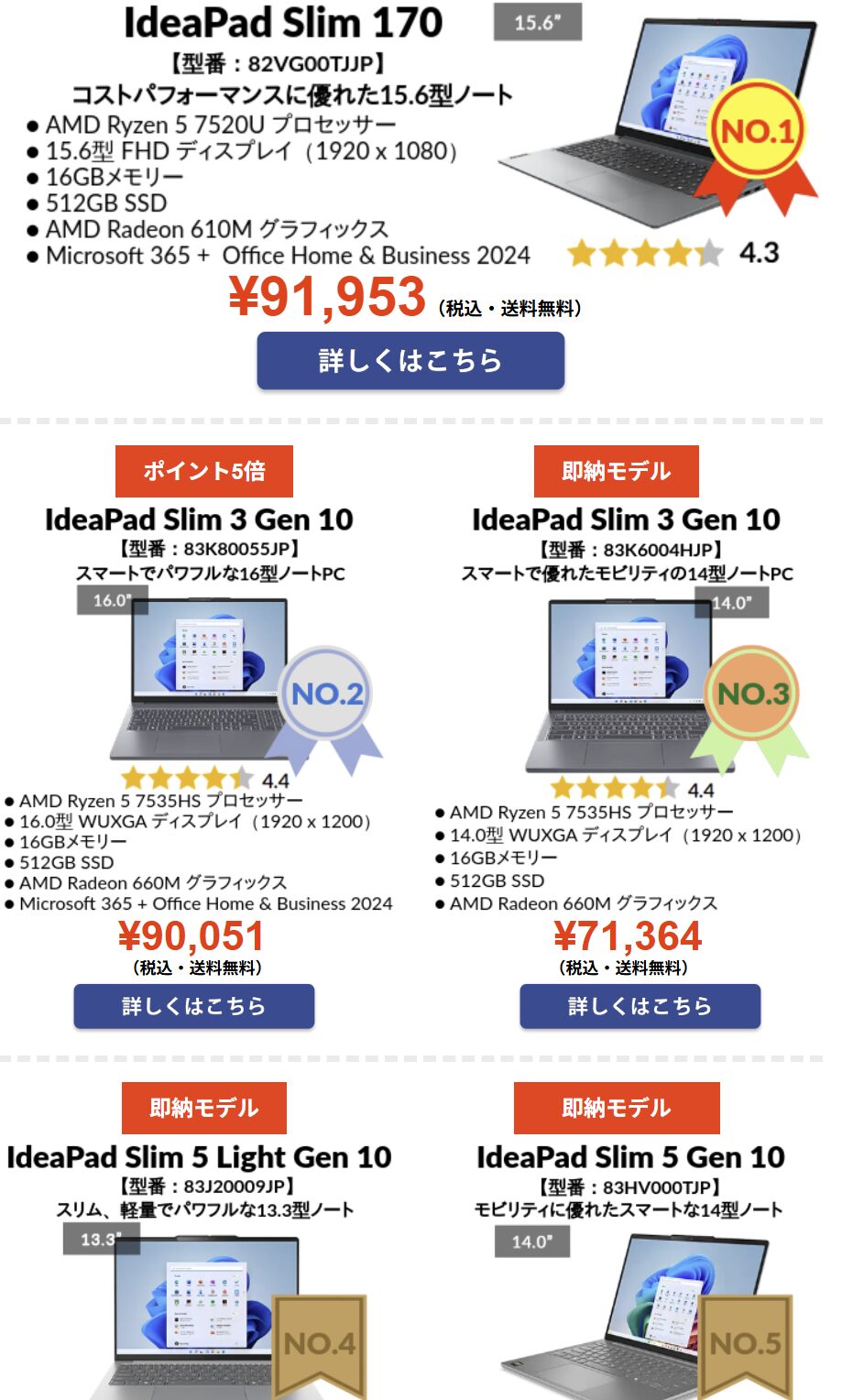 今週のIdeaPad TOP 5