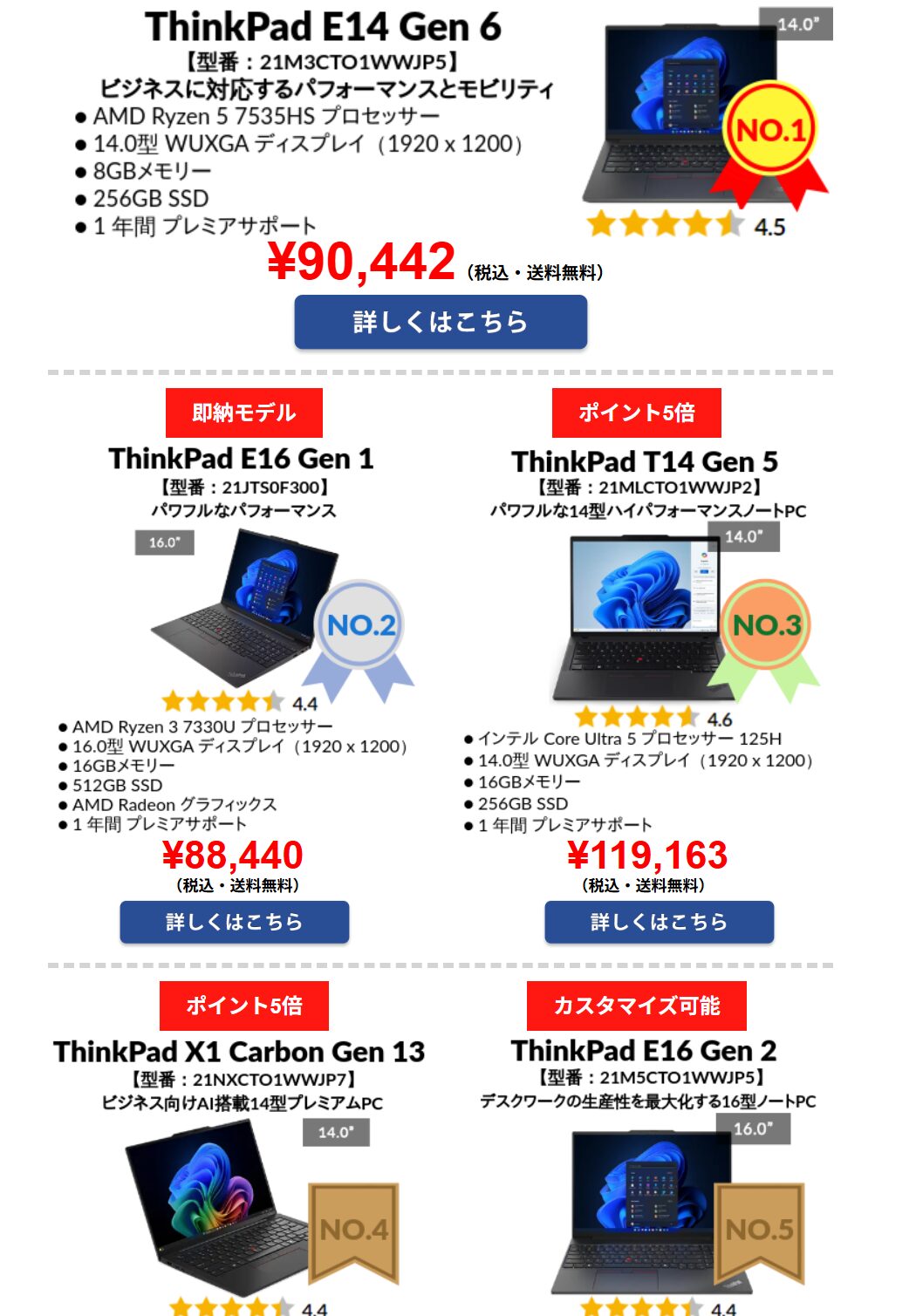 今週のThinkPad TOP 5