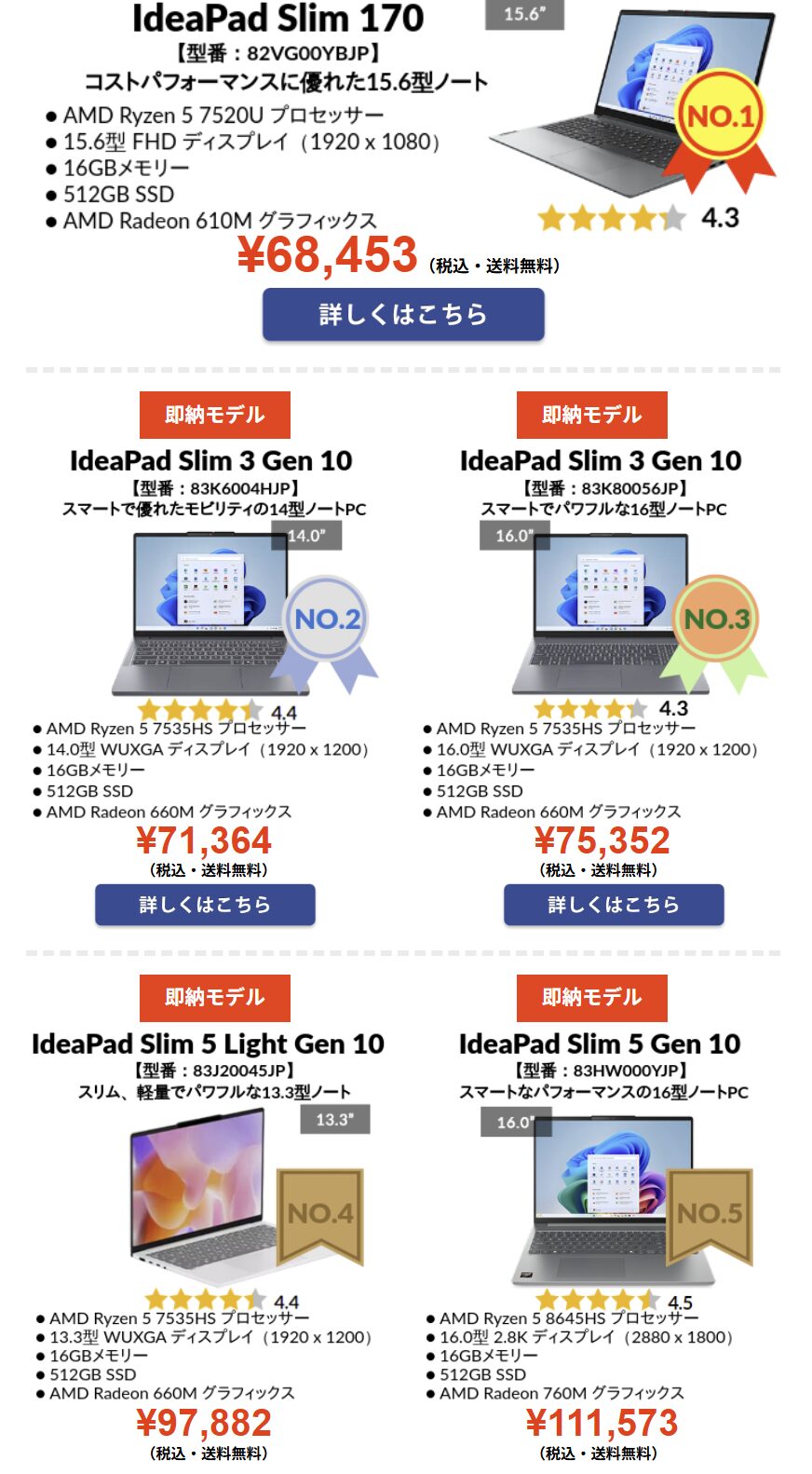 10月第2週のIdeaPad TOP 5