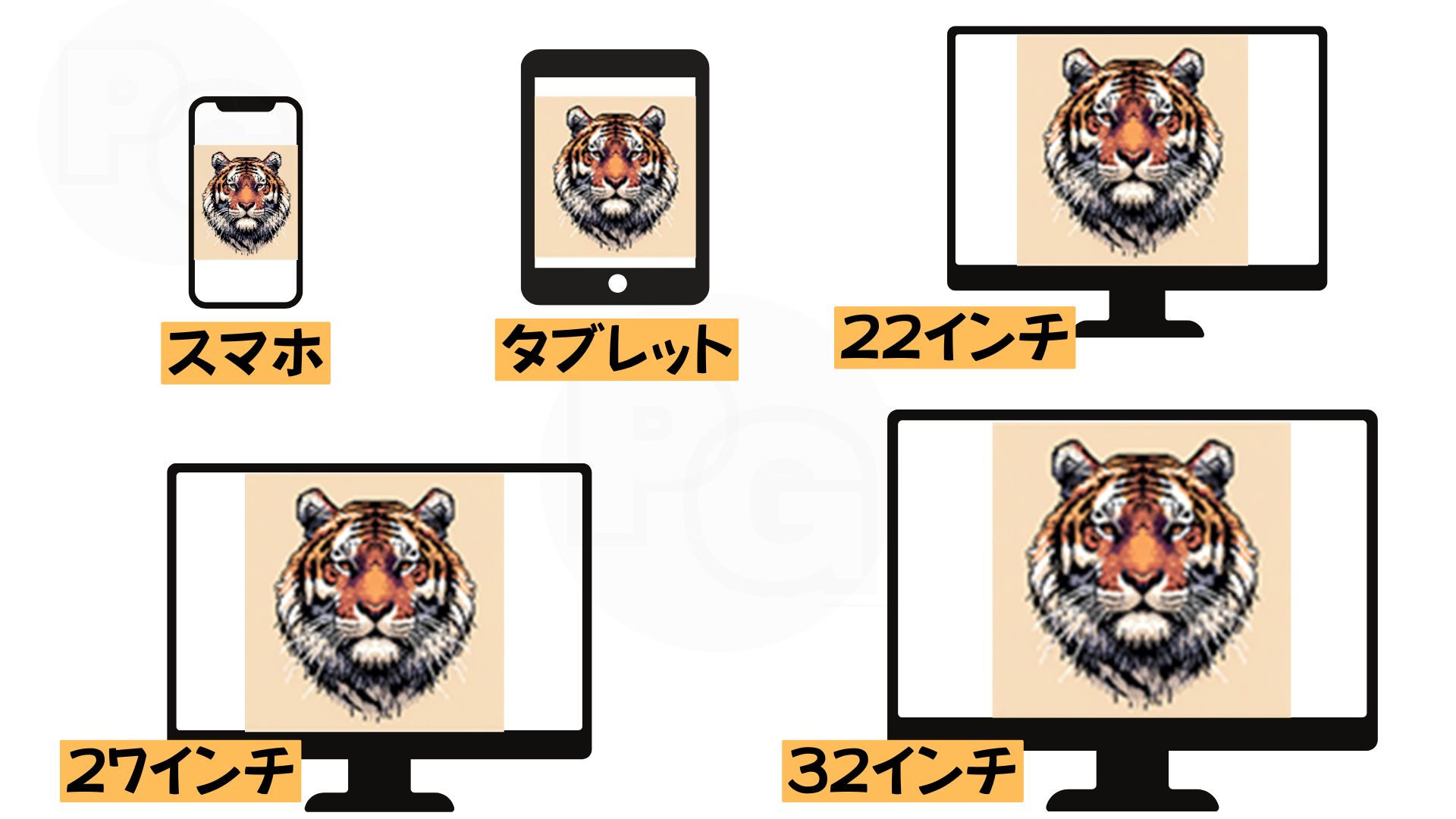 モニター　インチ別画像表示例