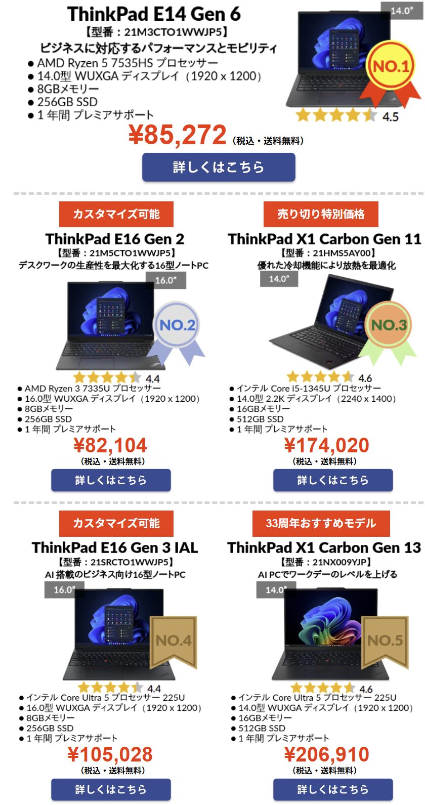 2025年10月2週目のLenovo ThinkPad人気ランキングTop 5