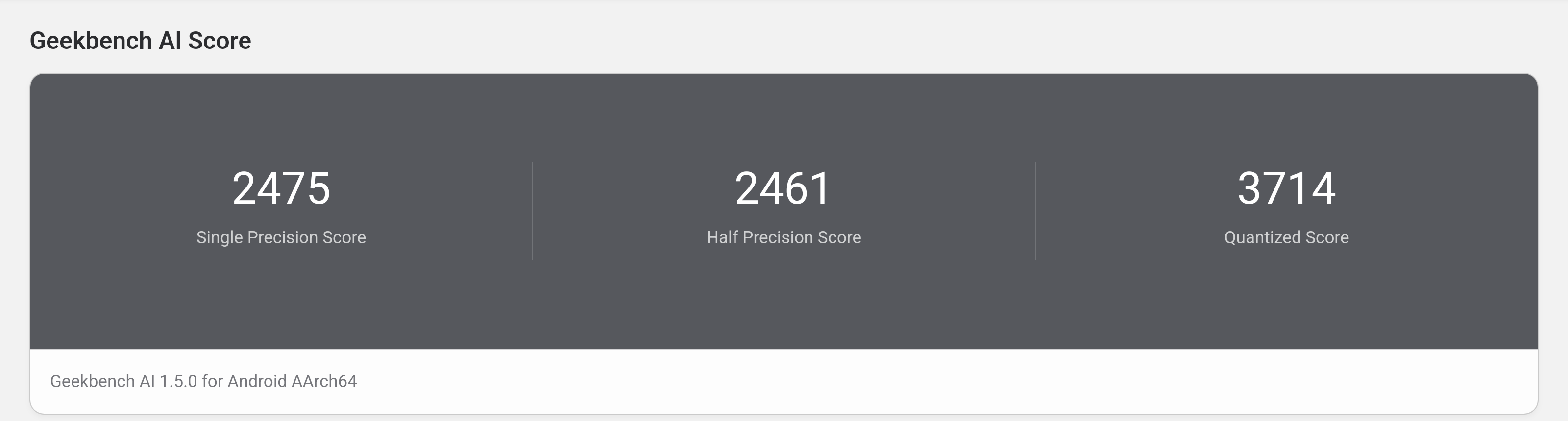 Lenovo Yoga Tab　Geekbench AI計測結果