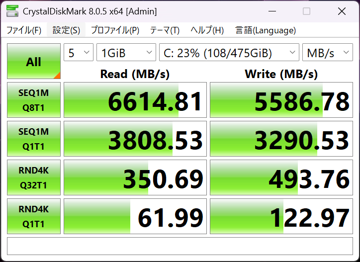 Lenovo IdeaPad 5 2-in-1 Gen 10(14型 AMD)　シーケンシャル速度計測結果