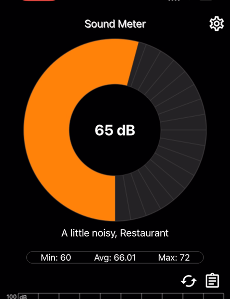 Lenovo IdeaPad 5 2-in-1 Gen 10(14型 AMD)　ベンチマーク計測時のPC騒音値