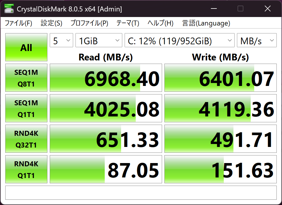 Lenovo IdeaPad Pro 5 Gen 10(14型 AMD) シーケンシャル速度計測結果