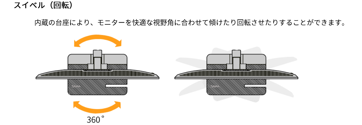 L27h-4A　スイベル