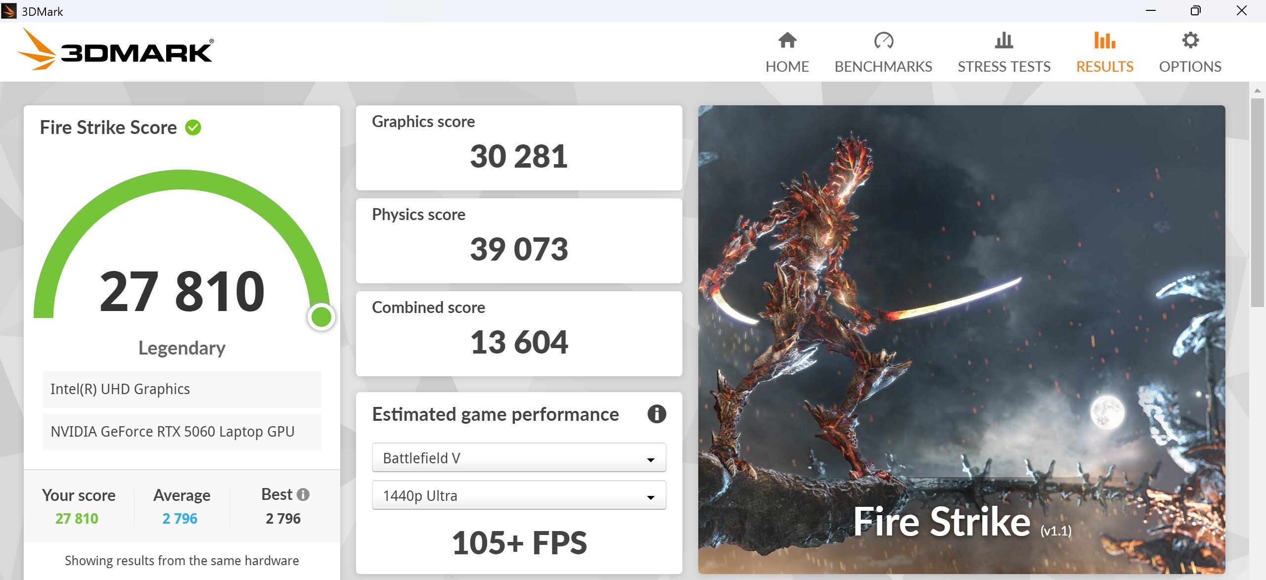 Lenovo Legion 5i Gen 10 Fire Strike計測結果