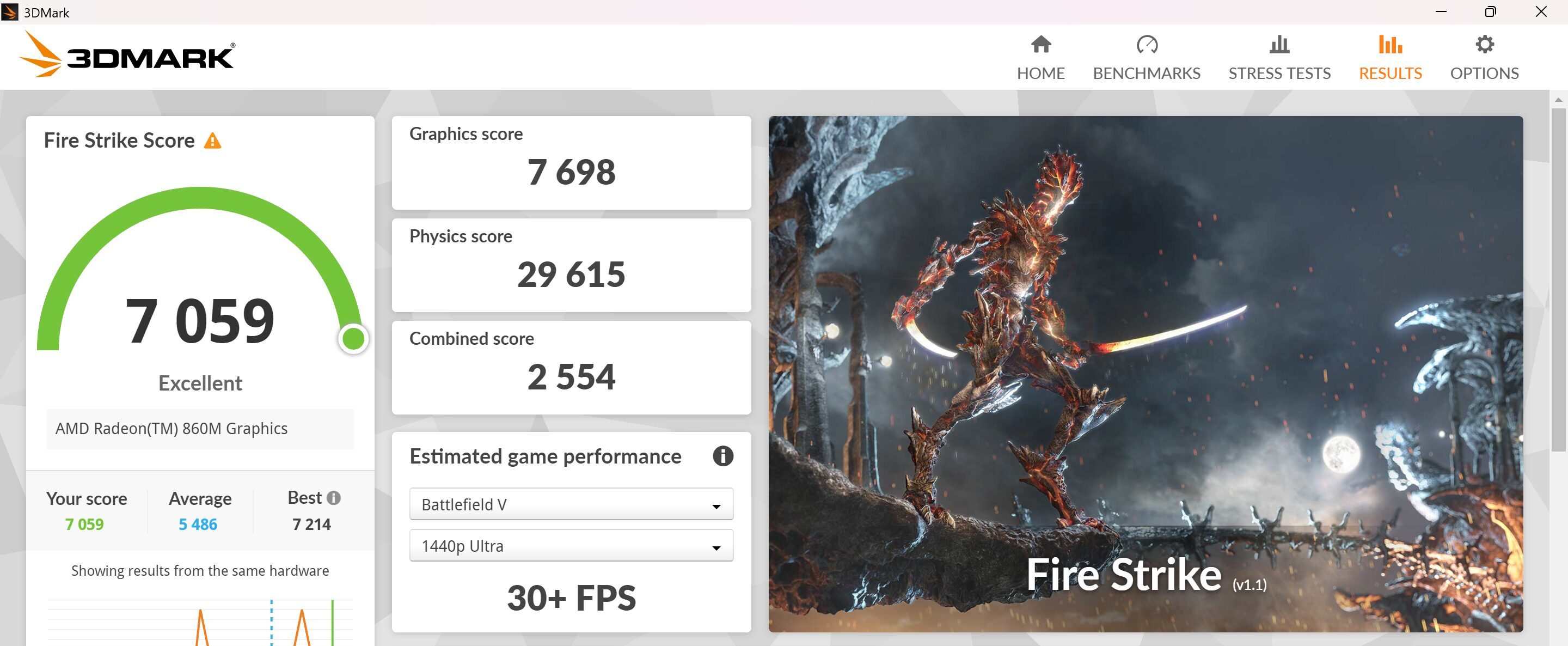 Lenovo IdeaPad Pro 5 Gen 10(14型 AMD) Fire Strike計測結果