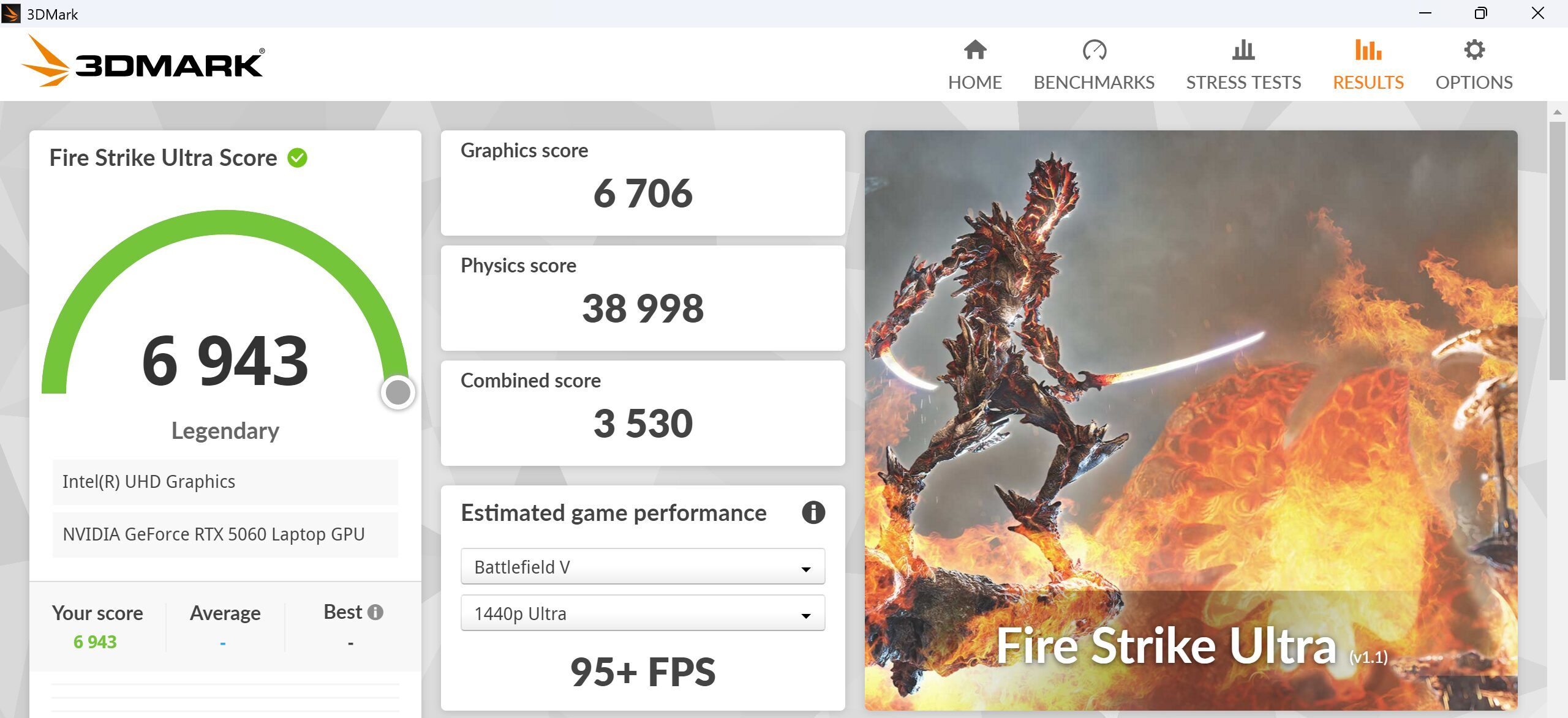 Lenovo Legion 5i Gen 10 Fire StrikeUltra計測結果 バランスモード