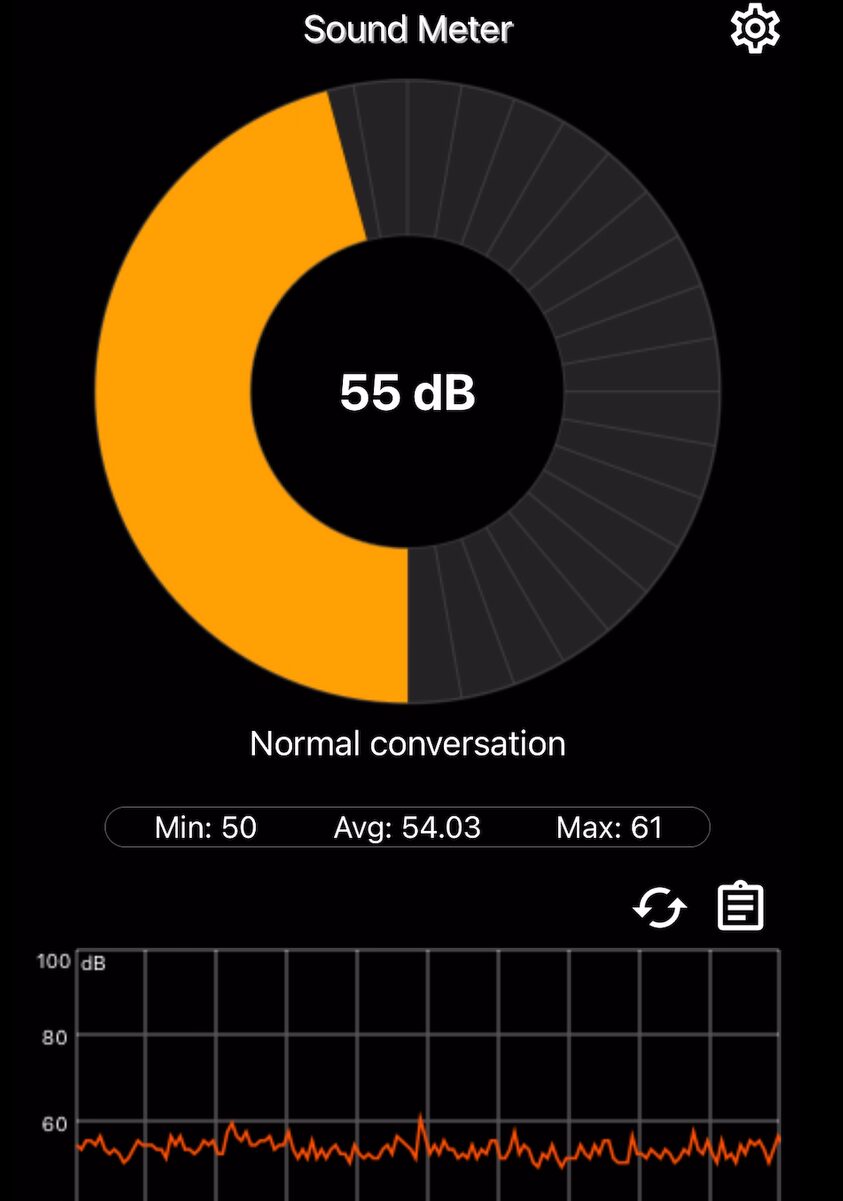 Lenovo Legion 5i Gen 10 ベンチマーク計測時のPC騒音値