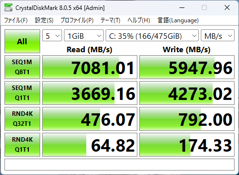 LOQ Tower 26ADR10 (AMD) シーケンシャル速度計測結果