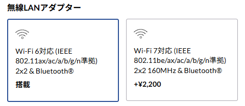 Lenovo IdeaPad Slim 3 Gen 10 (14型 AMD)　Wi-Fi