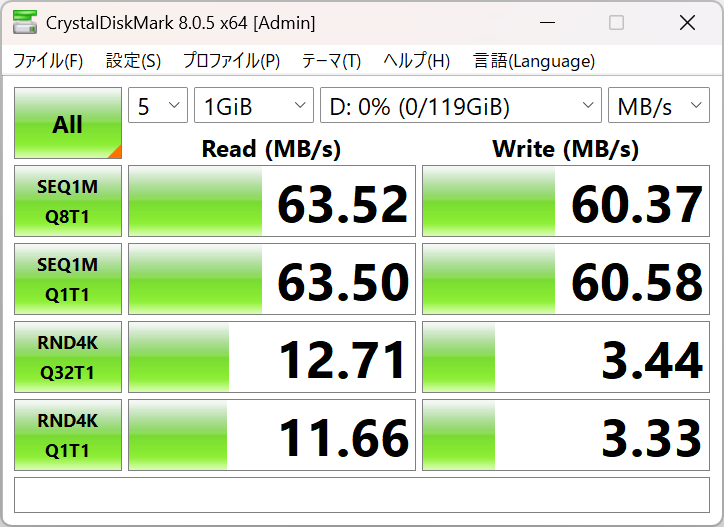 Lenovo IdeaPad Slim 3 Gen 10 (14型 AMD)　SDカードリーダーシーケンシャル速度計測結果