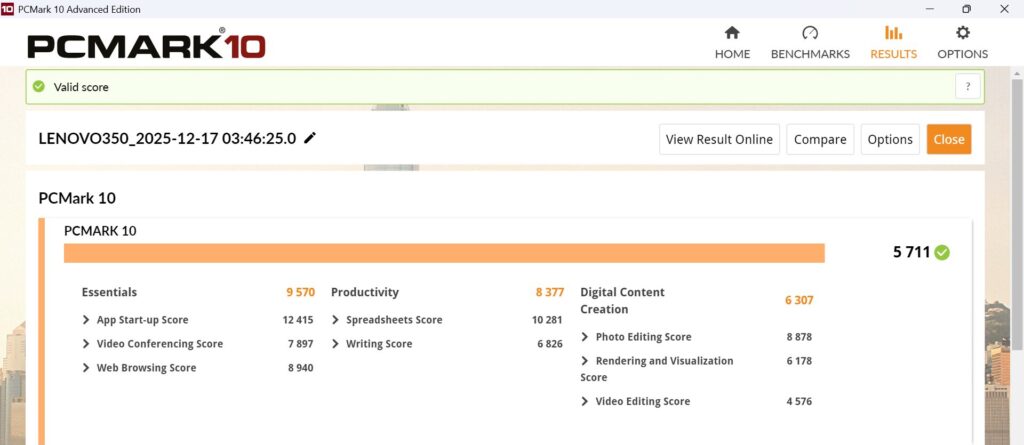 Lenovo IdeaPad Slim 3 Gen 10 (14型 AMD)　PC Mark10計測結果