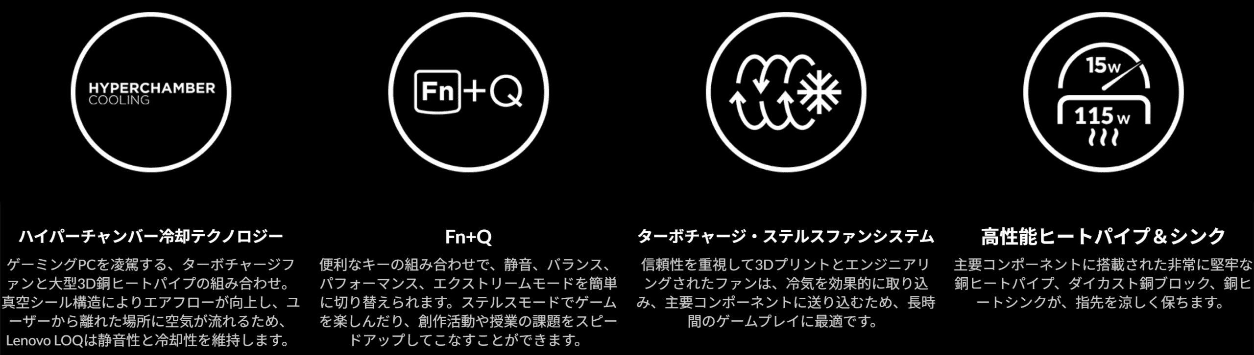 Lenovo LOQ 15AHP10(15.6型 AMD) HyperChamber Cooling採用の排熱性能