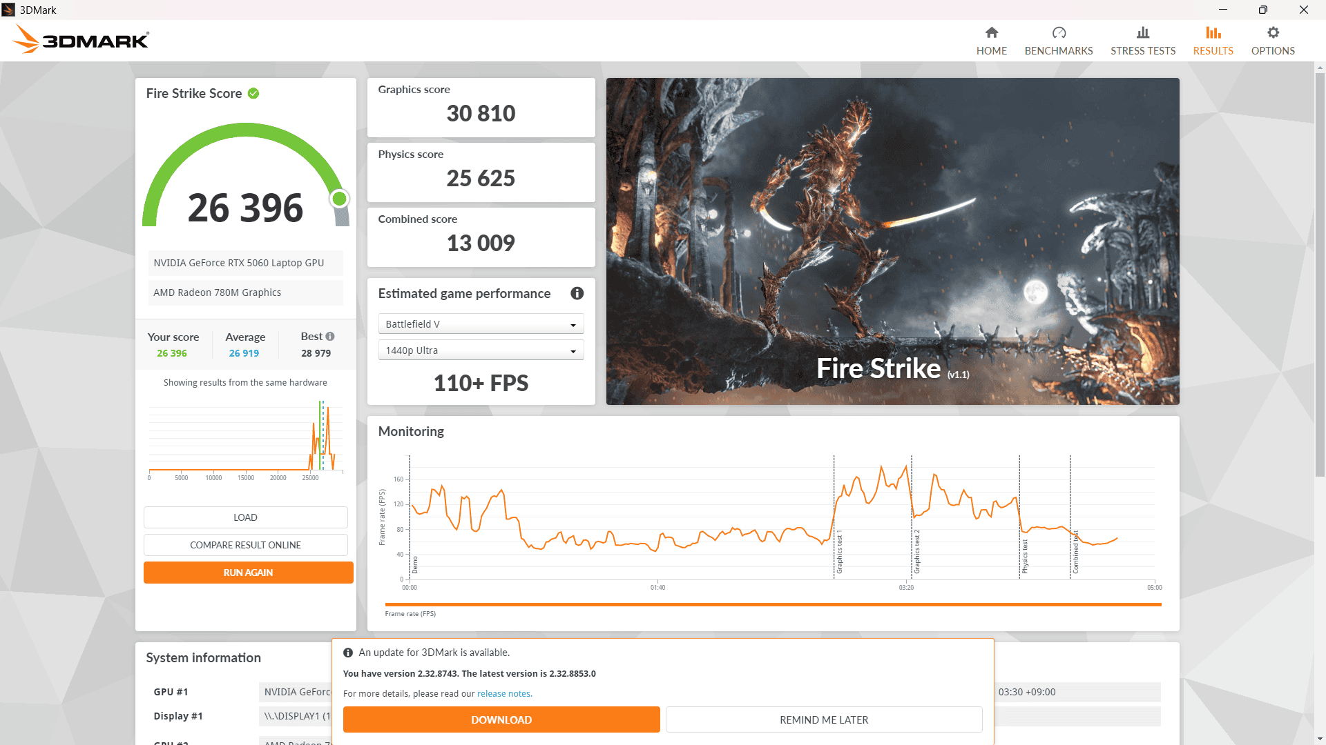 Lenovo LOQ 15AHP10(15.6型 AMD) Fire Strike計測結果