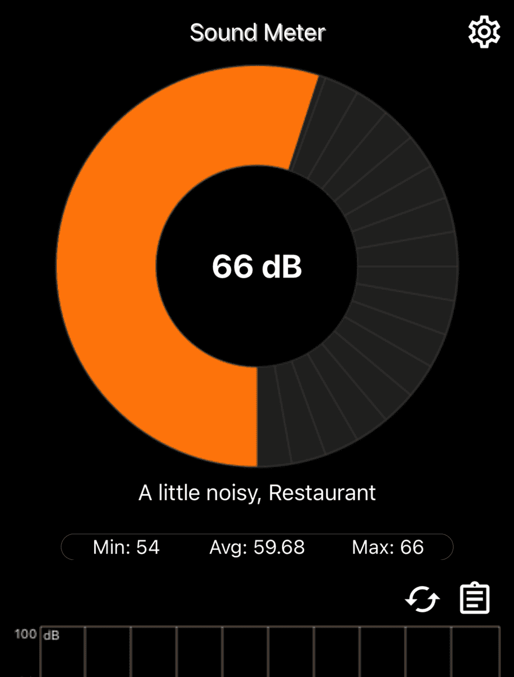 Lenovo LOQ 15AHP10(15.6型 AMD) 騒音値