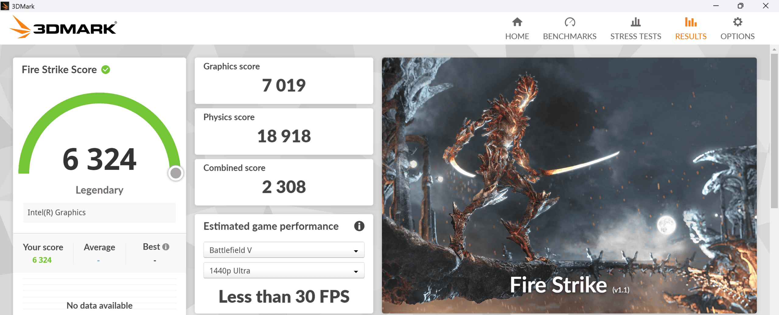 Lenovo Yoga Slim 7i Ultra Gen 11 Aura Edition(14型 Intel)　Fire Strike計測結果・6324