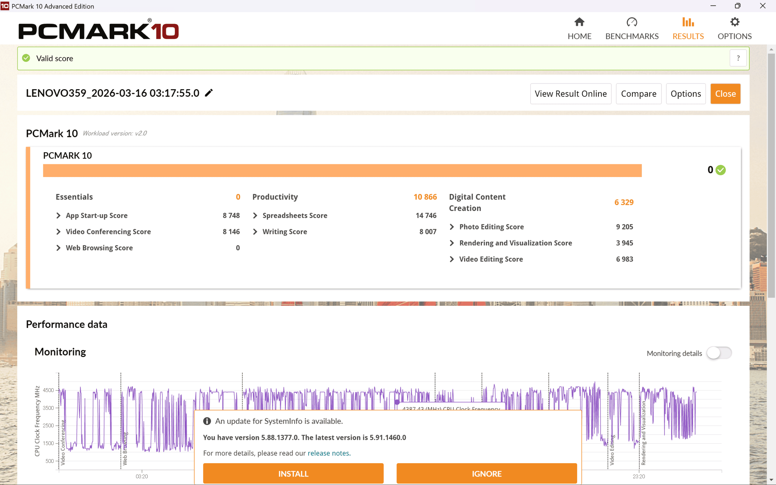 Lenovo Yoga Slim 7i Ultra Gen 11 Aura Edition(14型 Intel)　PCMark10計測結果