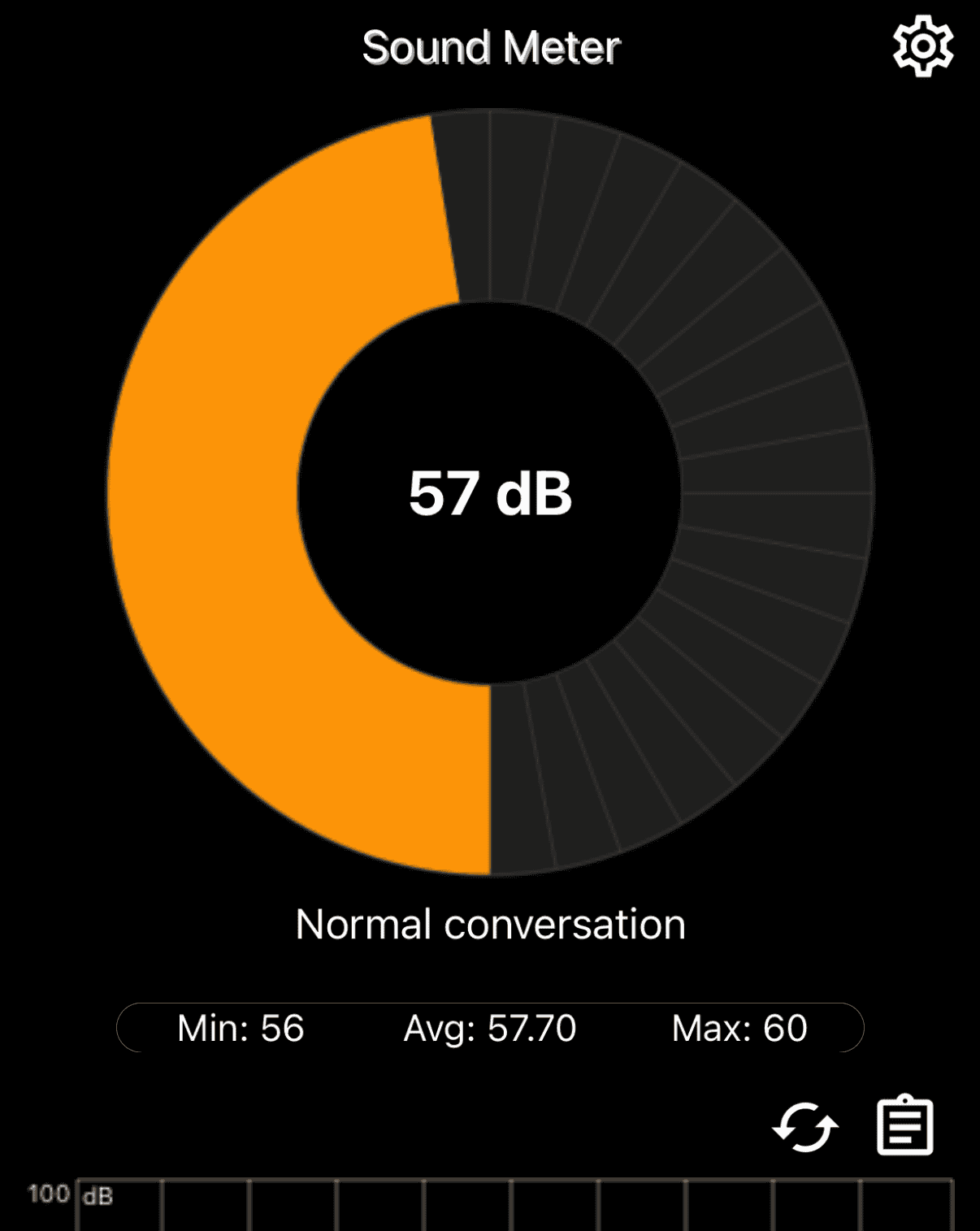 Legion Go Gen 2 Fire Strikeをパフォーマンスモード・ファン最大で計測した騒音値。平均57dB