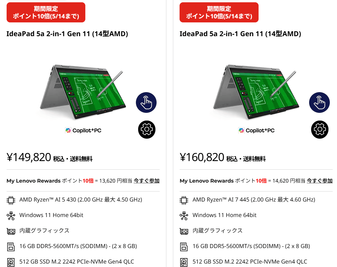 IdeaPad 5a 2-in-1 Gen 11(14型 AMD）GWセール価格149820円＋ポイント10倍