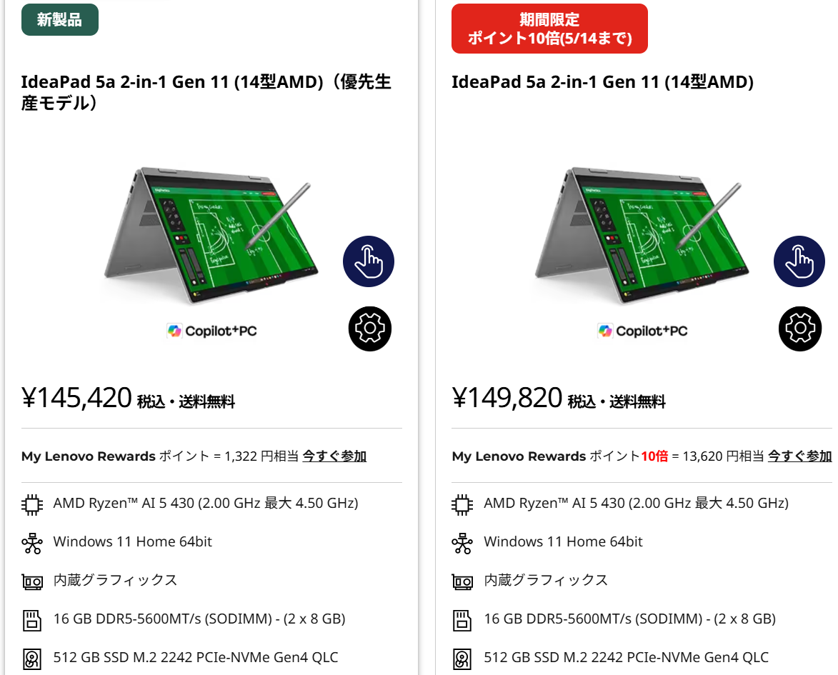 IdeaPad 5a 2-in-1 Gen 11(14型 AMD)GWセール価格145,420円