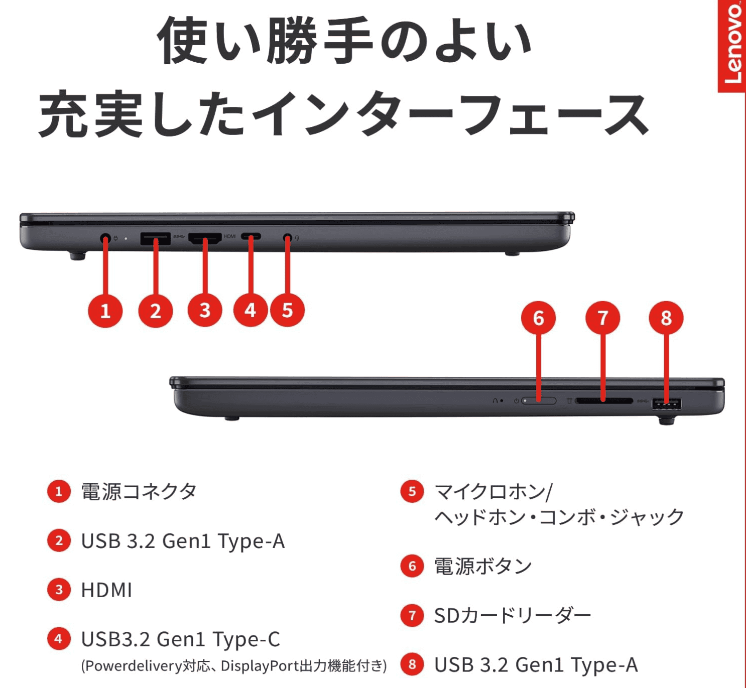 IdeaPad Slim 3 Gen 10 (15.3型 AMD)のインターフェイス