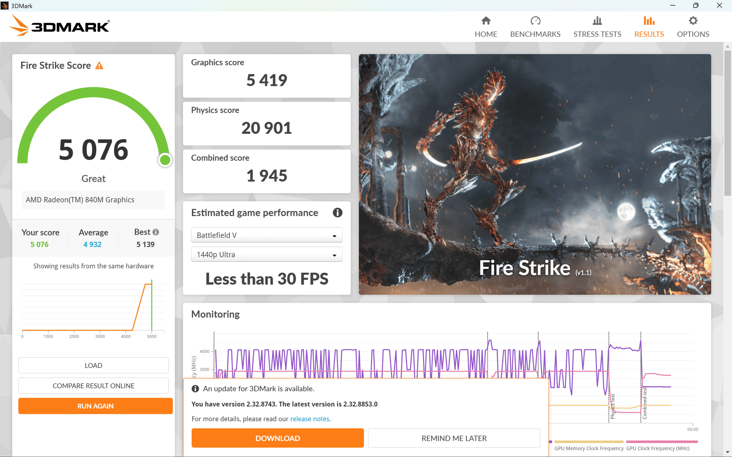 Ryzen AI 7 445 Fire strike計測結果5076