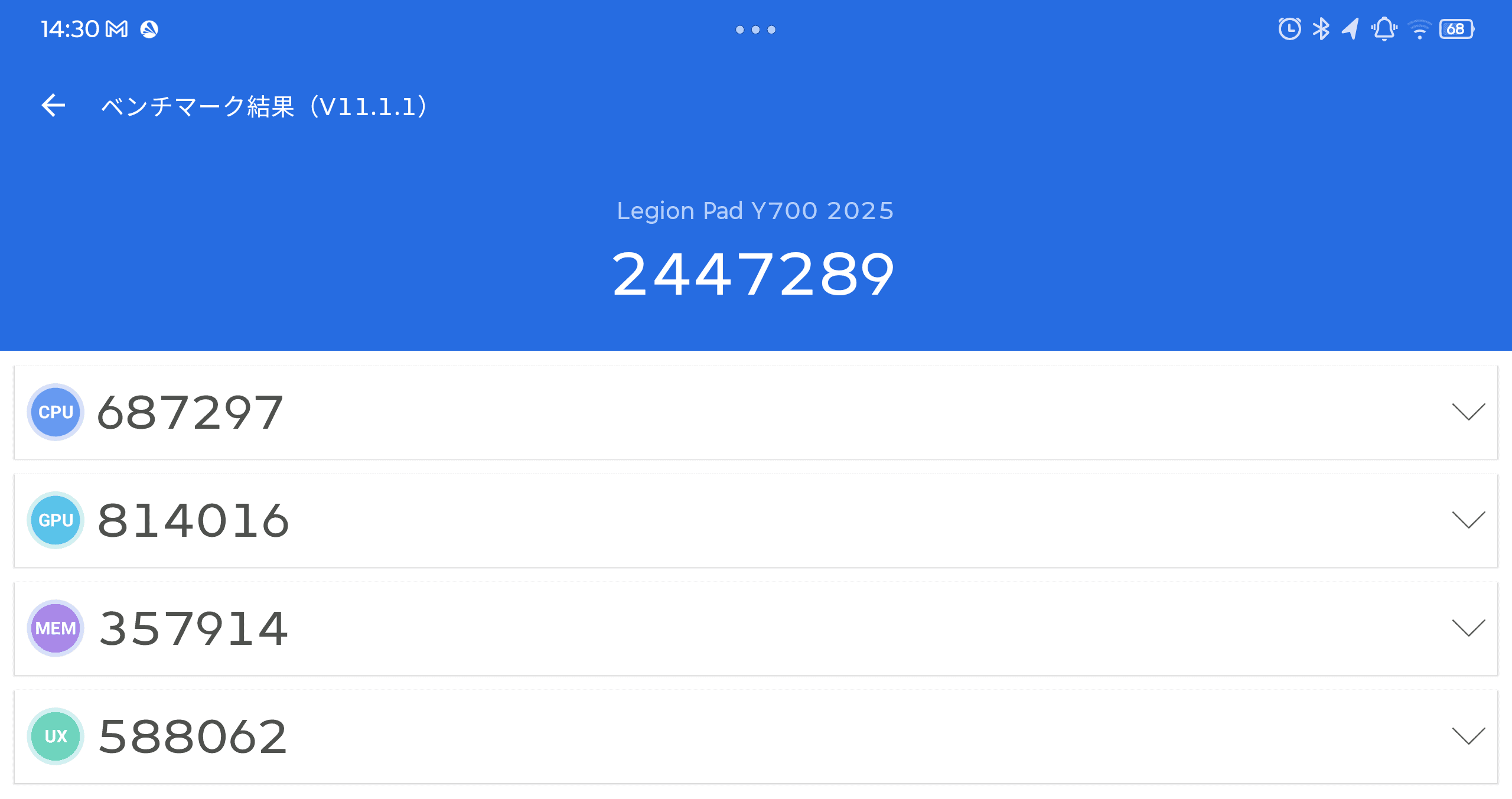 LEGION Tab (8.8”､3)　Antutuベンチマーク計測結果。総合2,447,289