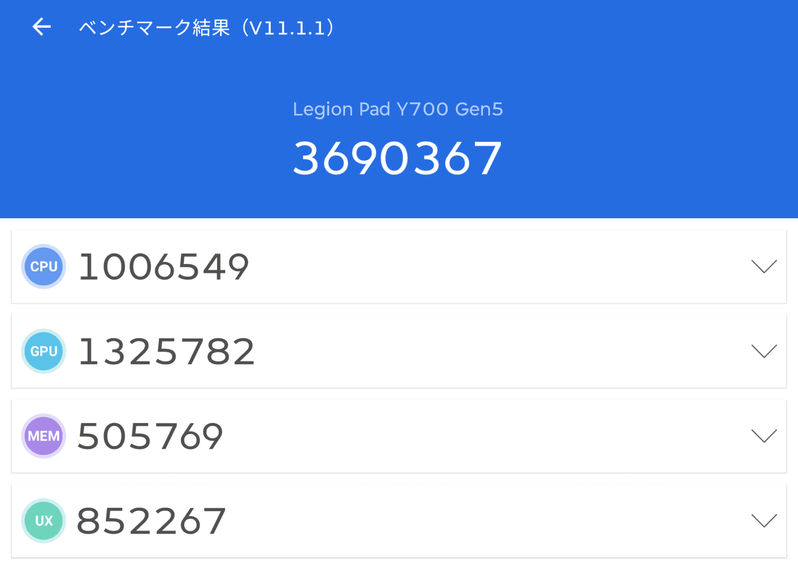 LEGION Tab (8.8”､5)　Antutuベンチマーク計測結果。総合3,690,367