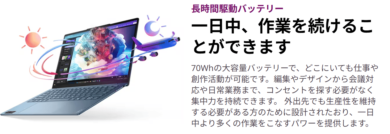 Lenovo Yoga Slim 7a Gen 11(14型 AMD)バッテリー容量