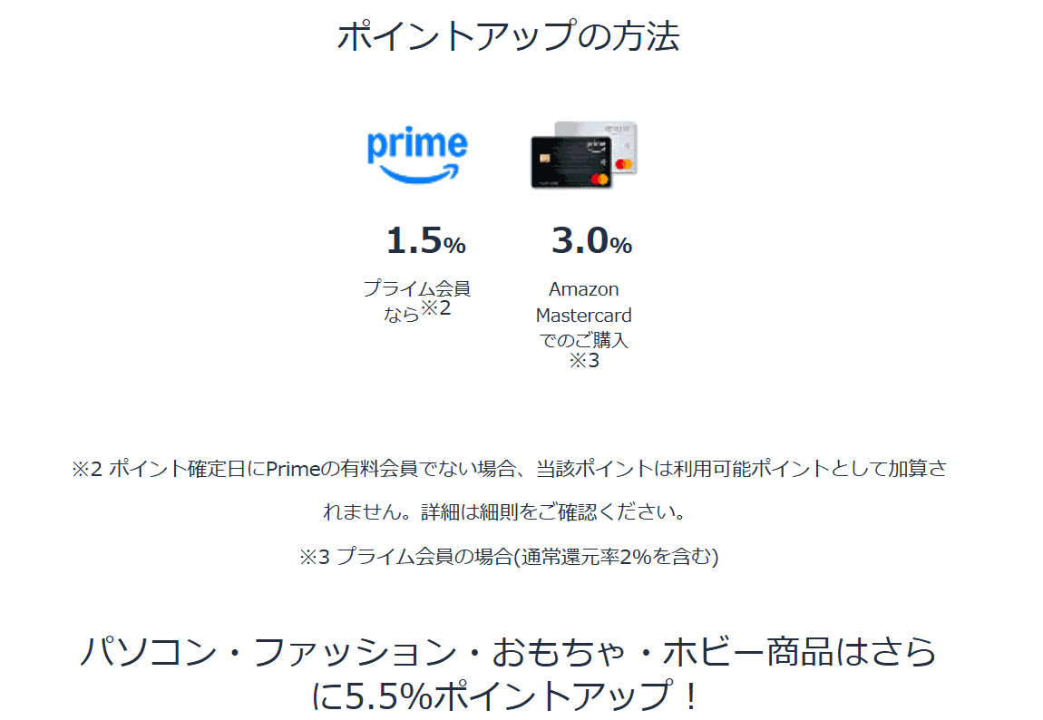 Amazon smile saleポイントアップ方法