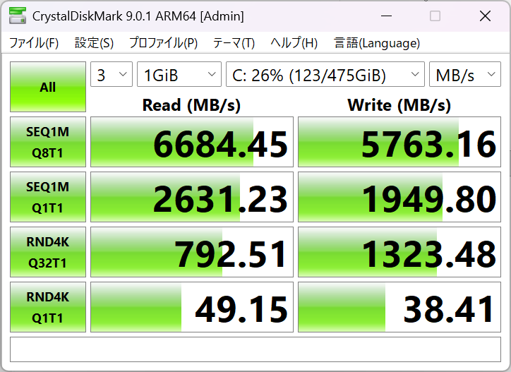 Lenovo IdeaPad Slim 5x Gen 11 (13.3型 Snapdragon)シーケンシャル速度、リード6684MB/秒、ライト5763MB/秒