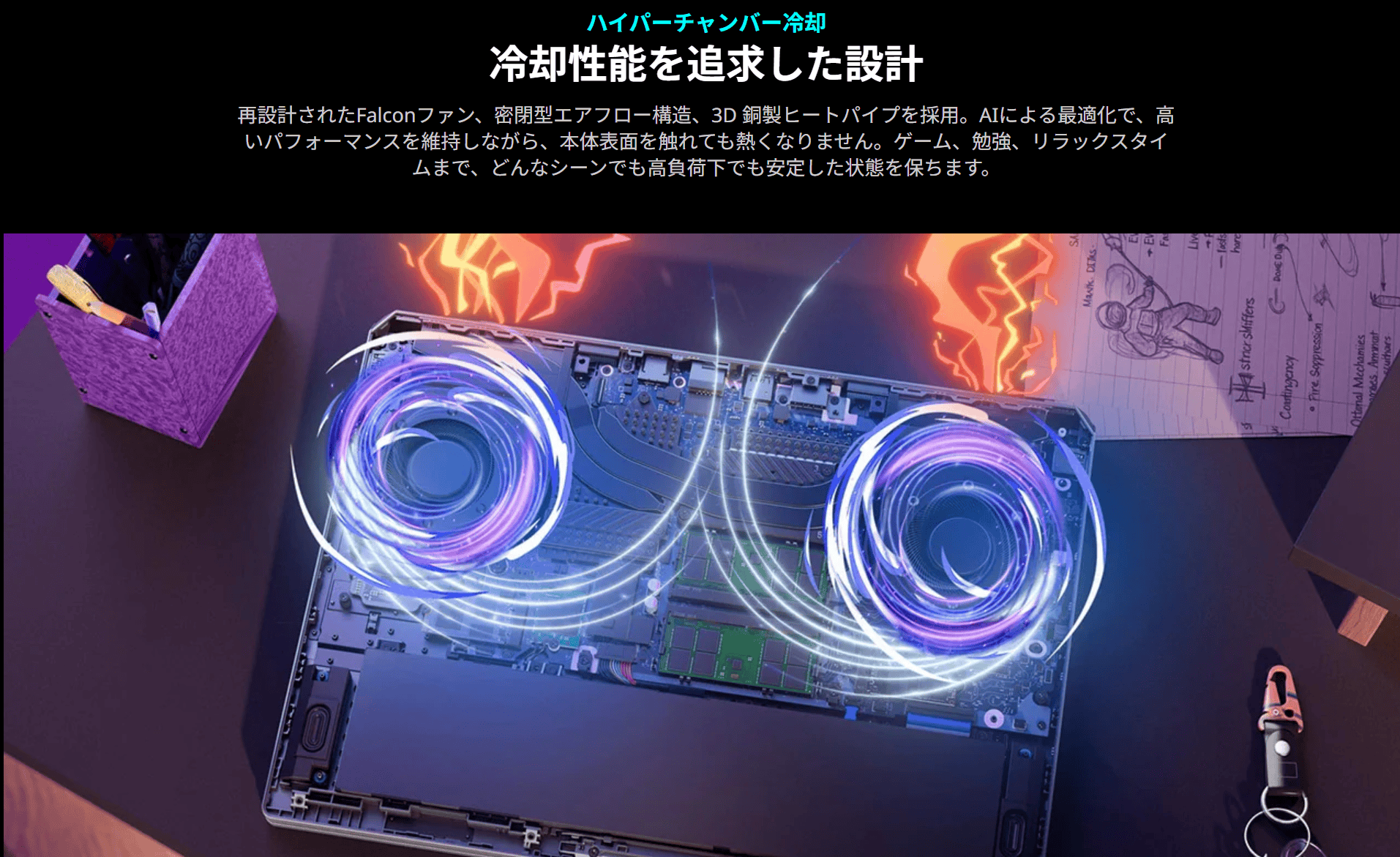 Lenovo LOQ 15IPH11 (15.3型 Intel)　HyperChamber Cooling冷却システム